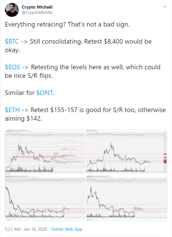 BTC 2